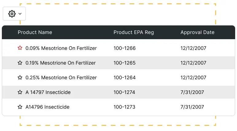 Image of Knowtify API software screen feature comparing pesticides competitors.